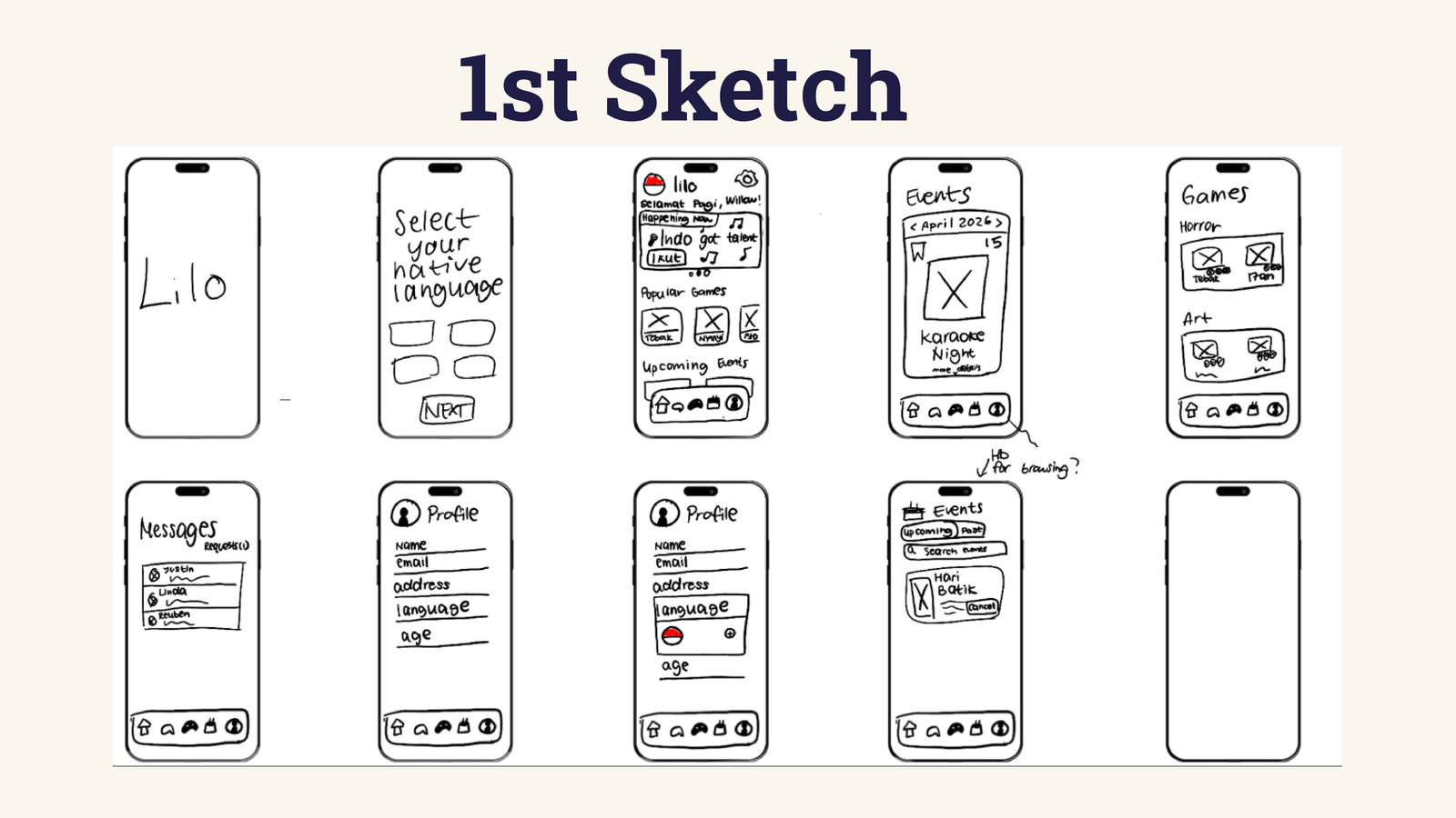 First paper sketch of Lilo screens, including language select, events, and games