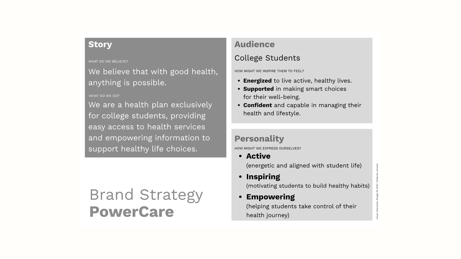 PowerCare brand strategy: story, audience, and personality